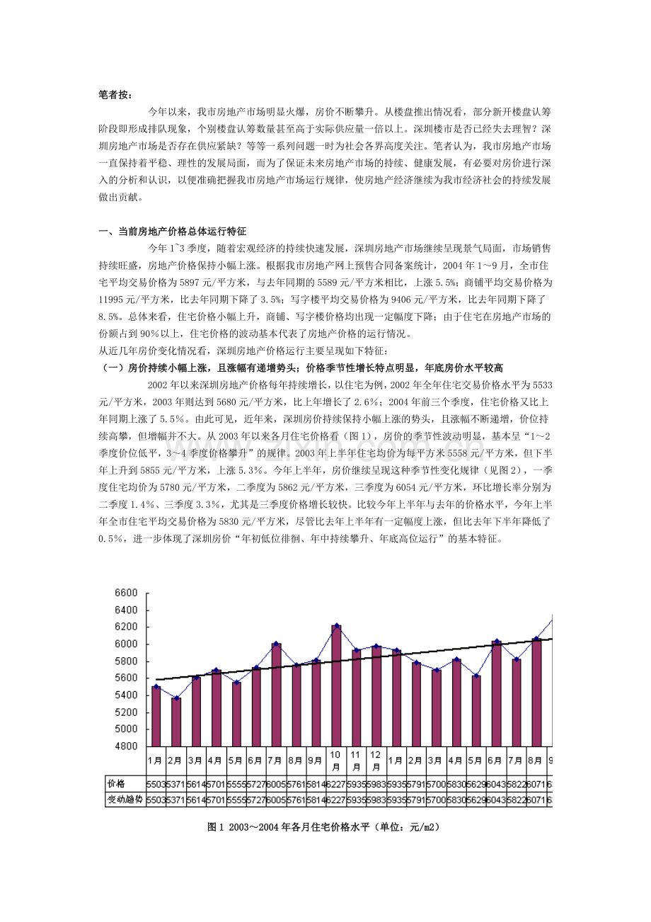 当前深圳房地产市场价格运行分析.docx_第2页