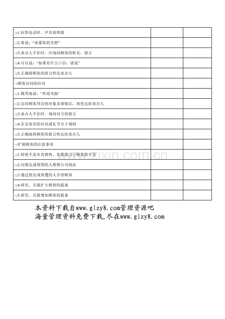 [部属评价⑤]顾客应对检查表①.docx_第2页