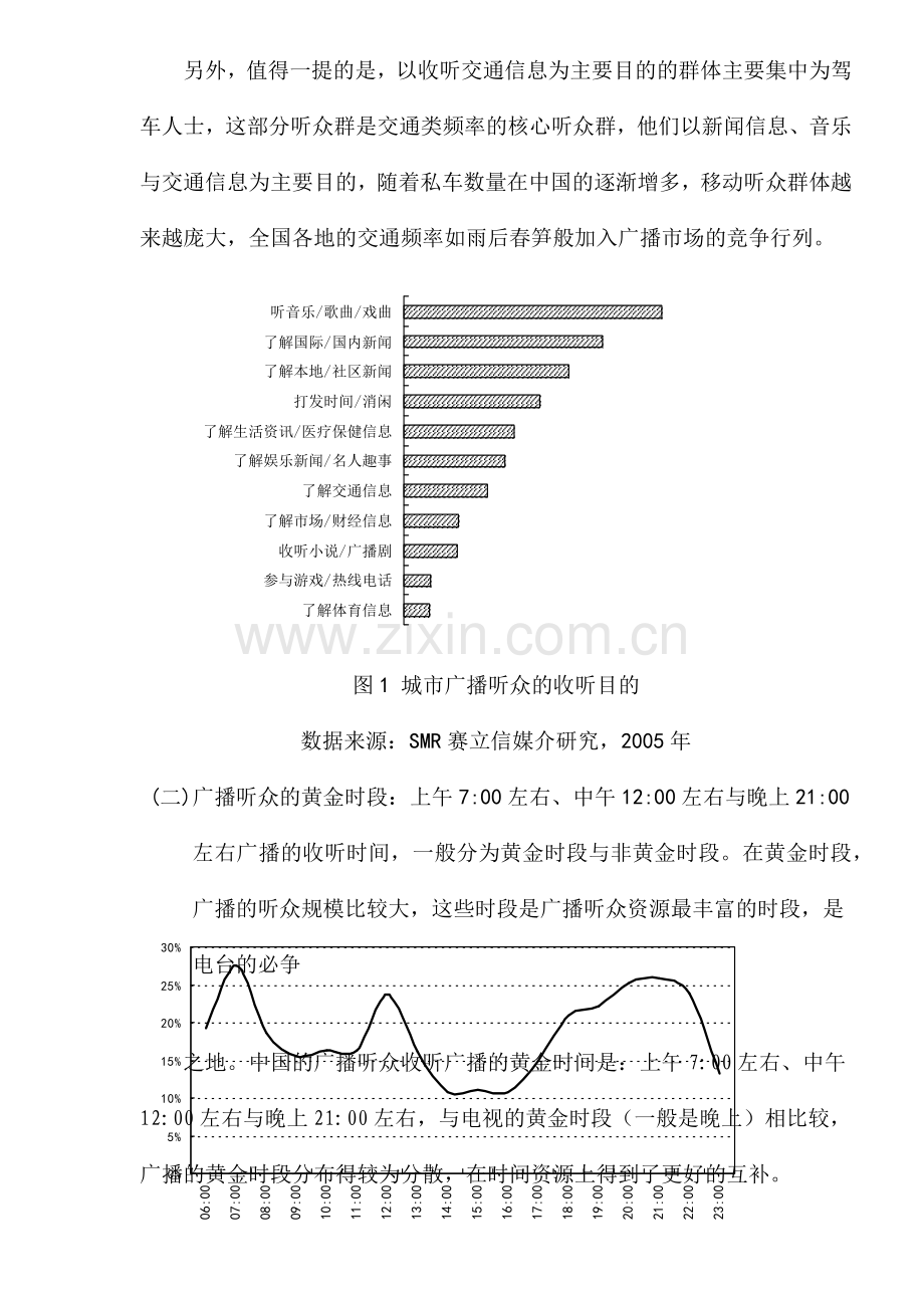 中国城市广播听众收听习惯分析(1).docx_第2页