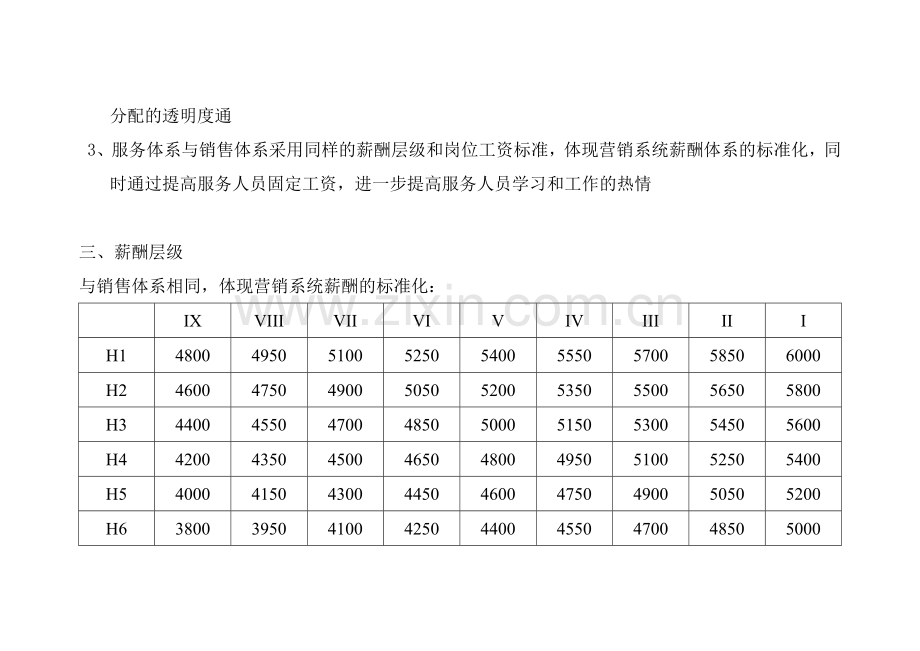 重科营销系统服务体系薪酬激励方案.docx_第2页