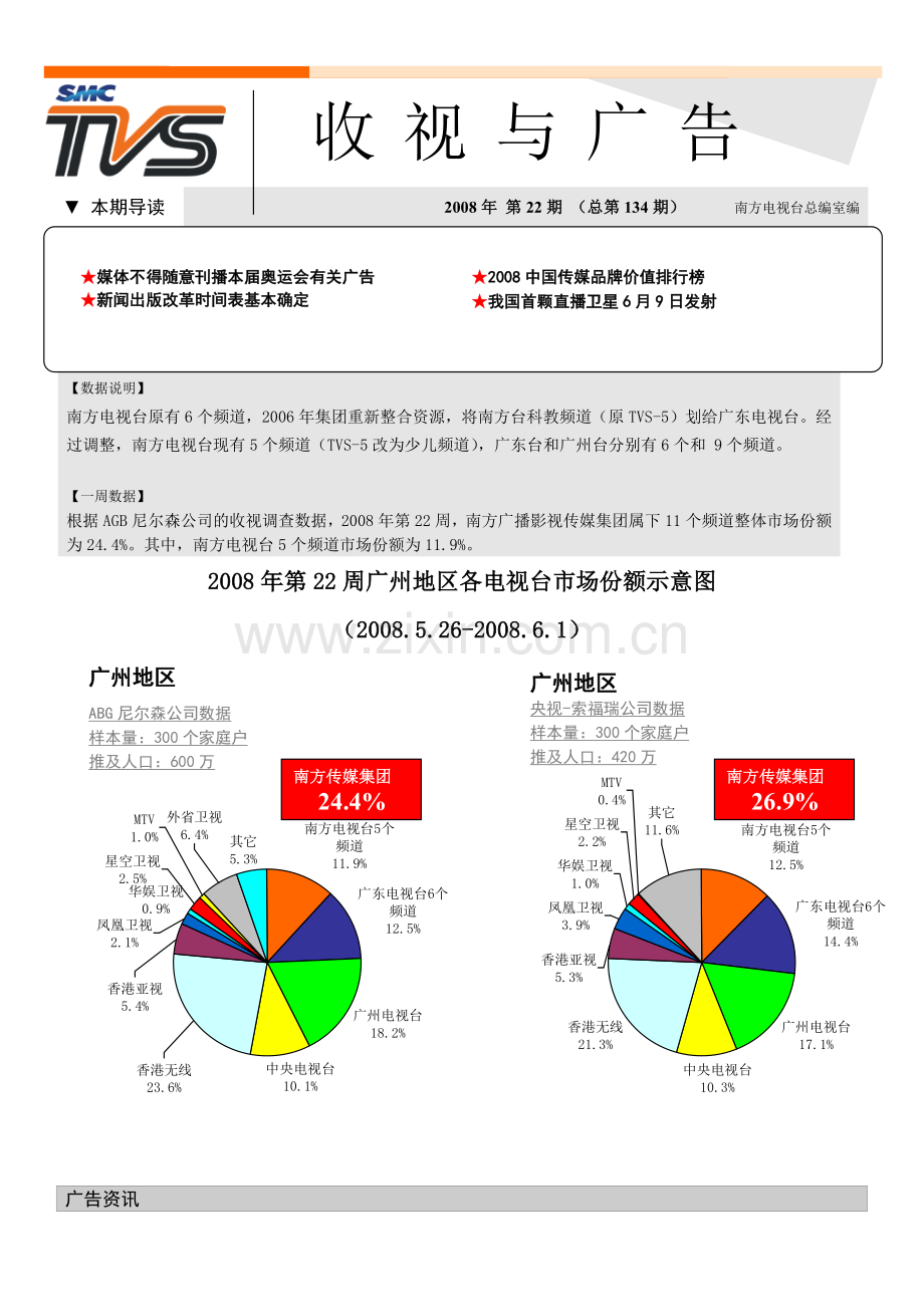 《收视与广告》第134期-TVS-南方电视台.docx_第1页