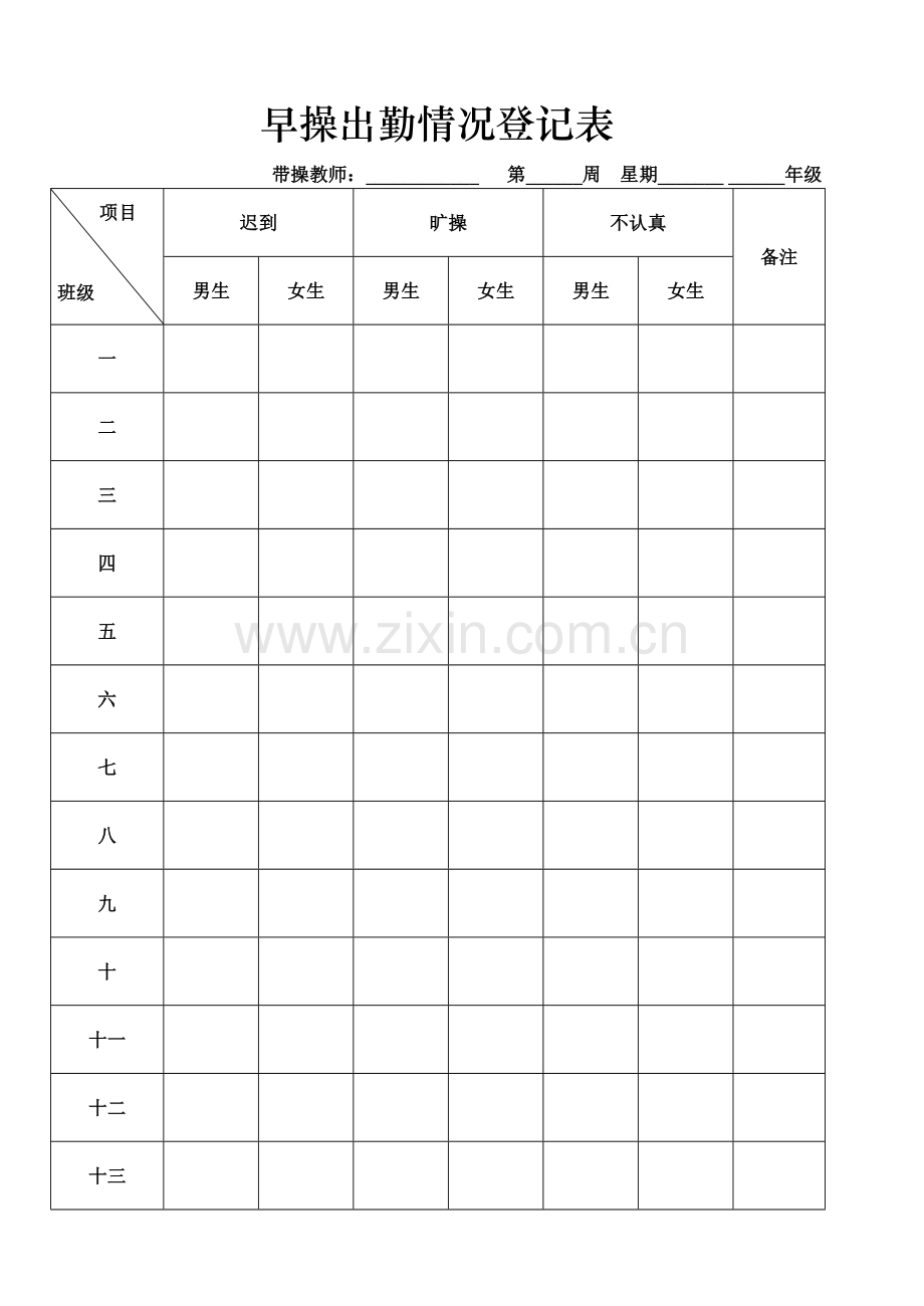 早操出勤情况登记表、仪容仪表检查评分表.doc_第1页