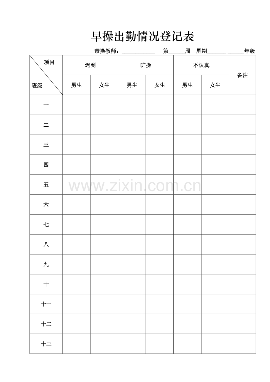 早操出勤情况登记表、仪容仪表检查评分表.doc_第2页
