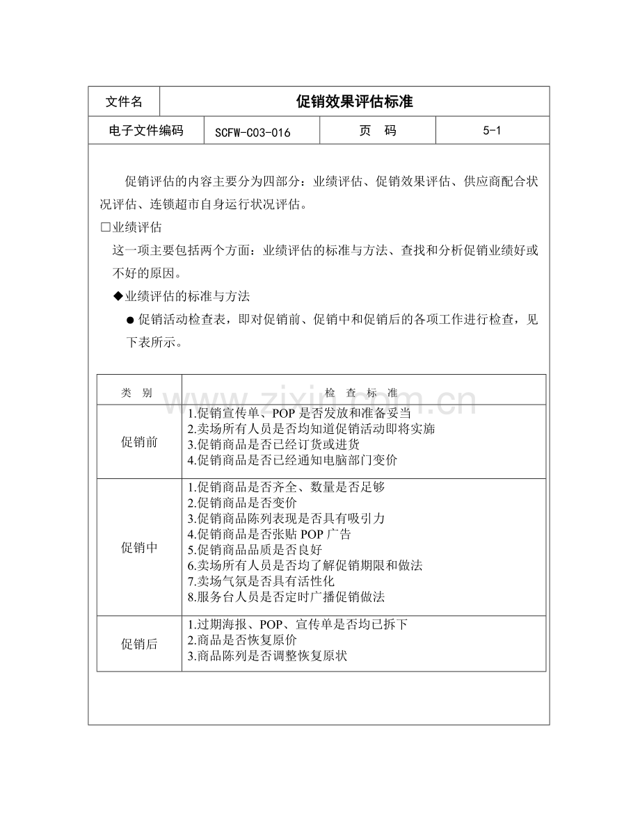 促销效果评估标准.docx_第1页