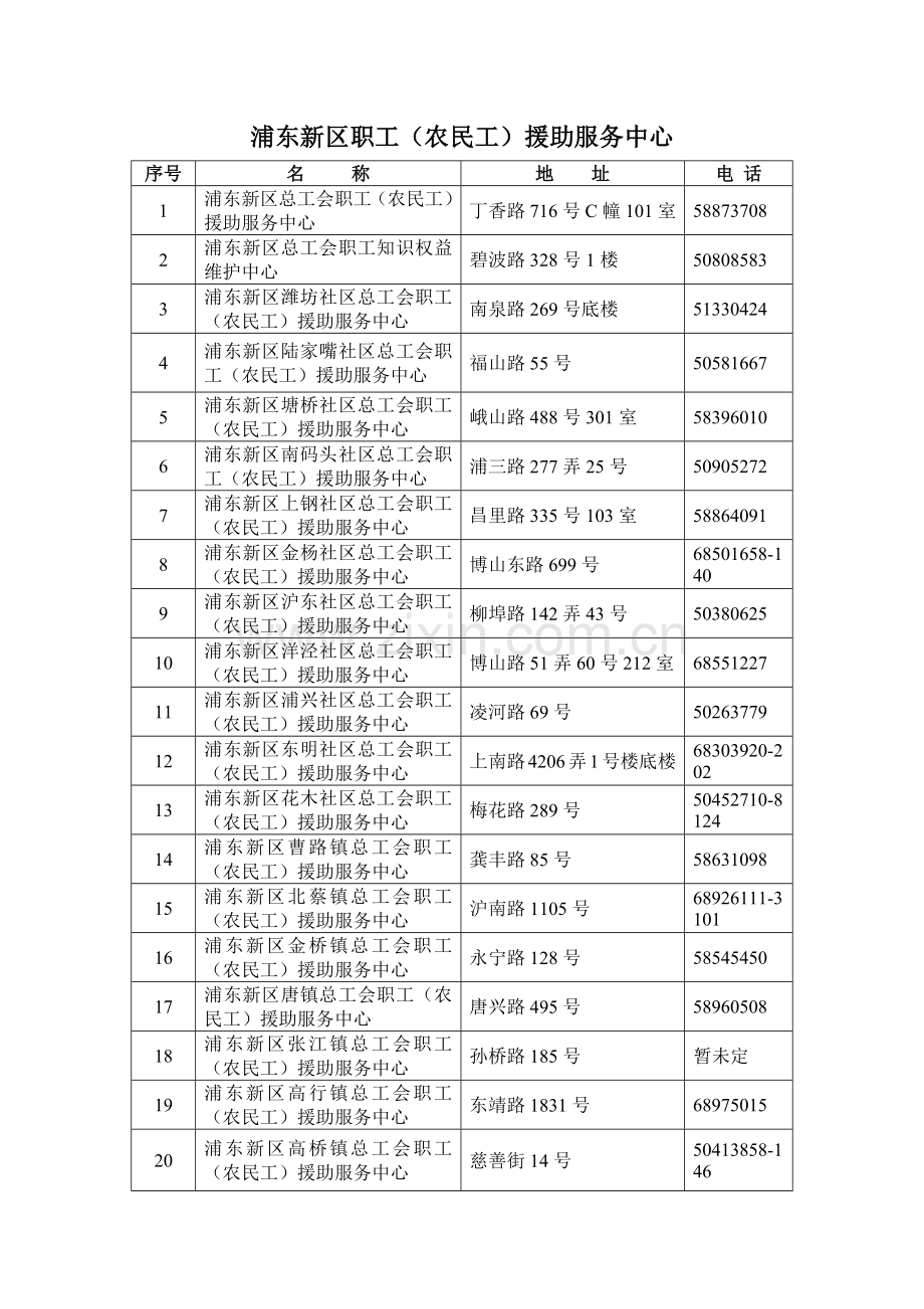 职工援助服务中心标识制作清单.docx_第1页