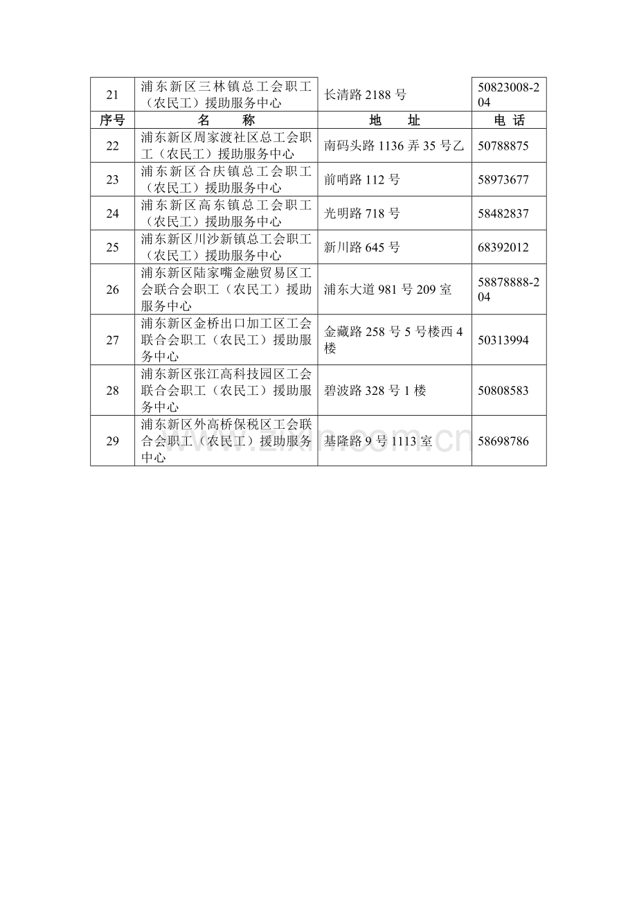 职工援助服务中心标识制作清单.docx_第2页