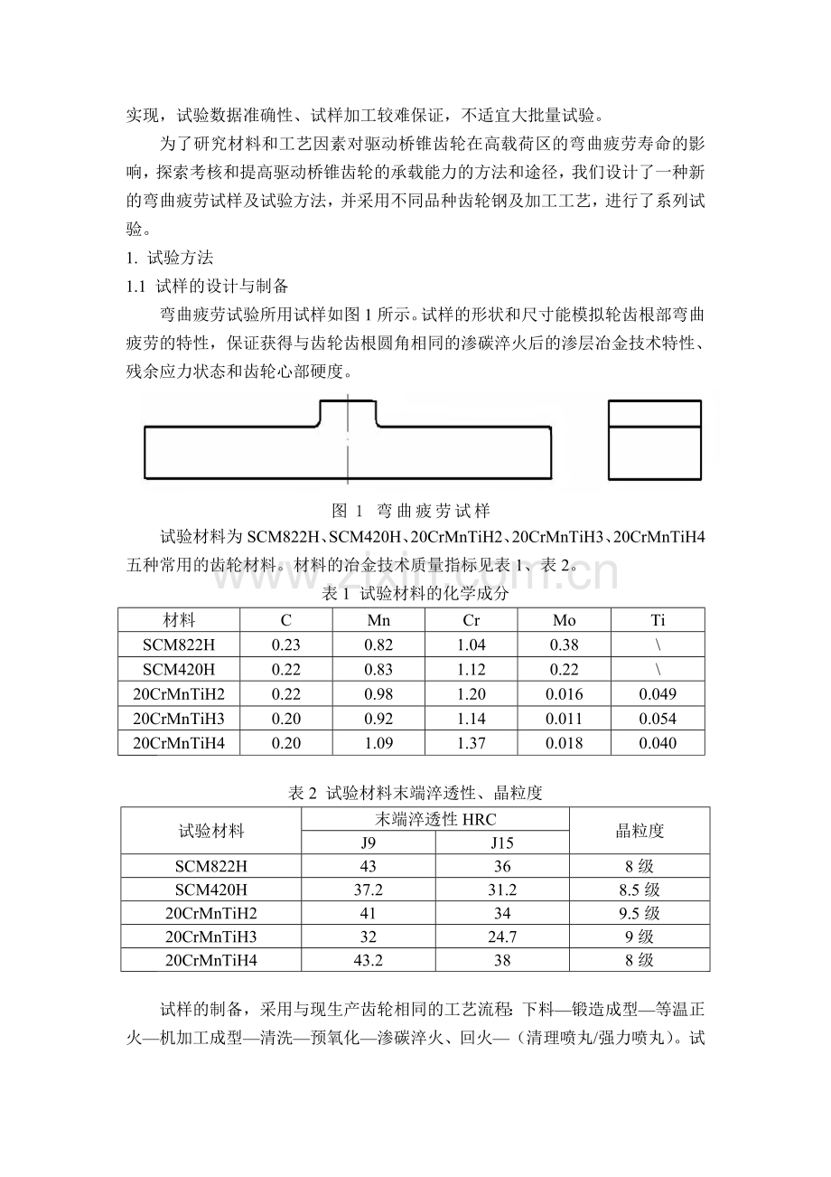汽车齿轮钢弯曲疲劳性能研究.doc_第2页
