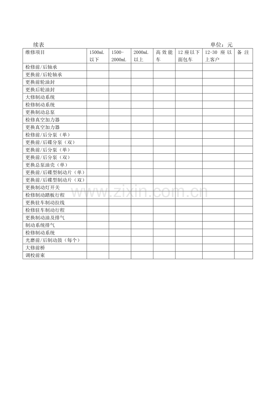 各地进口汽车维修市场参考价格进口汽车维修价目表(1).docx_第2页
