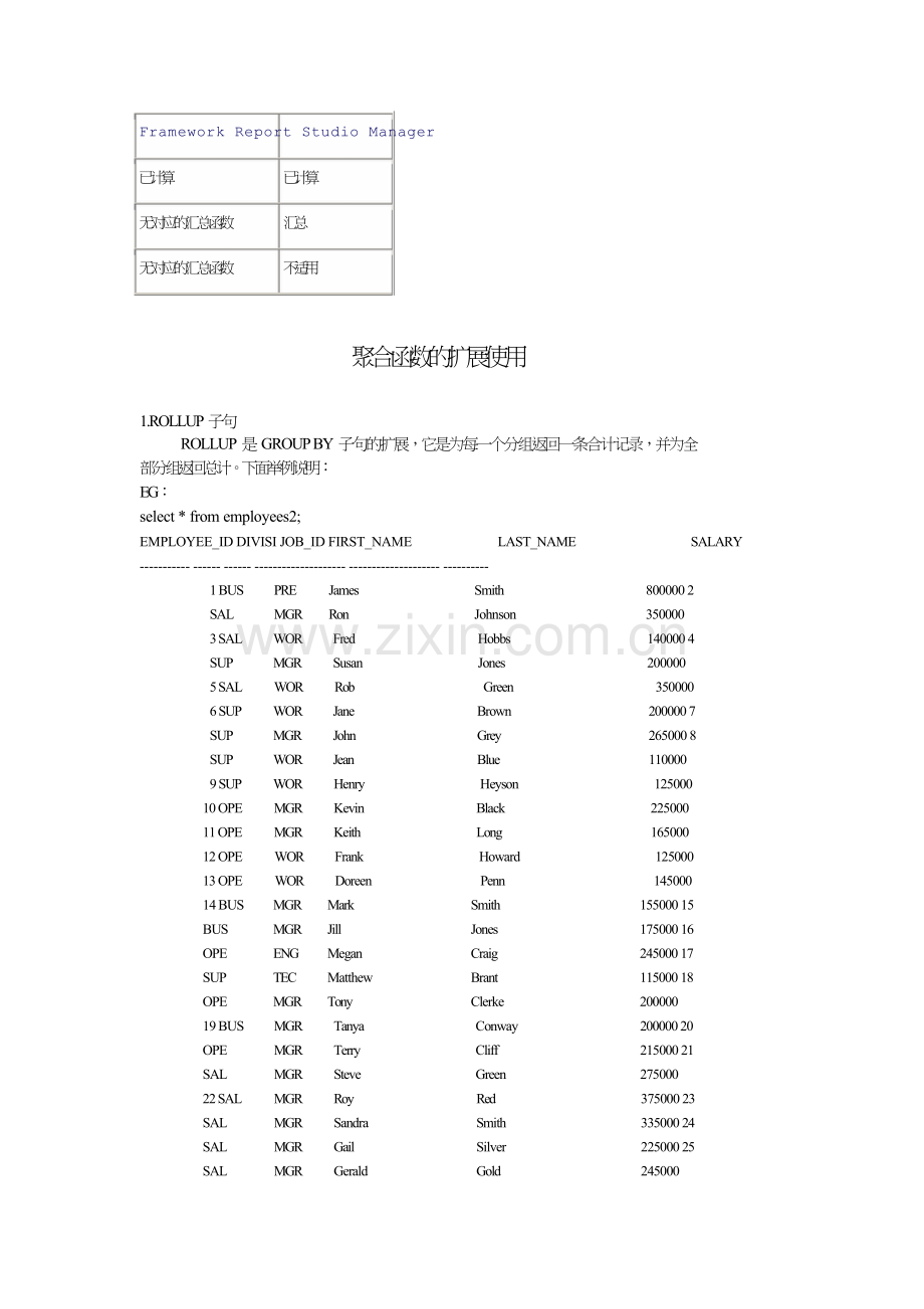 Oracle聚合函数和其扩展使用.doc_第2页