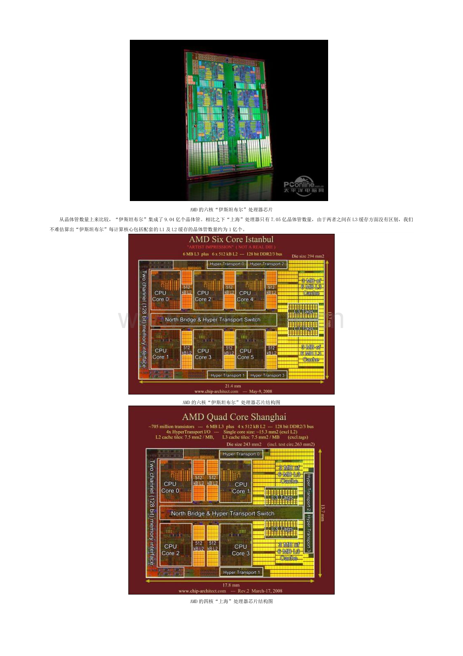 AMD六核体验 曙光A840r-H服务器首发评测.docx_第2页