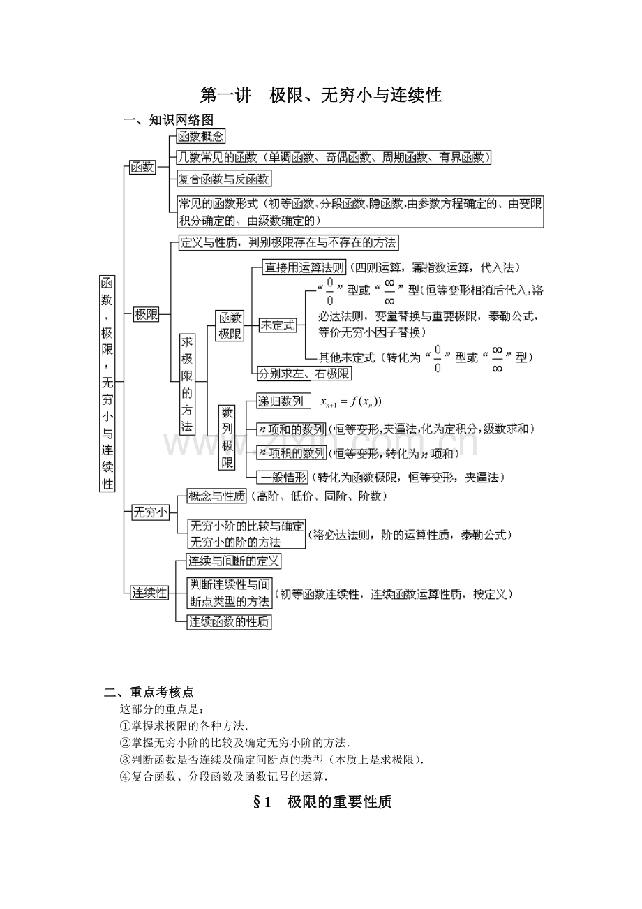 高数重点知识.docx_第1页