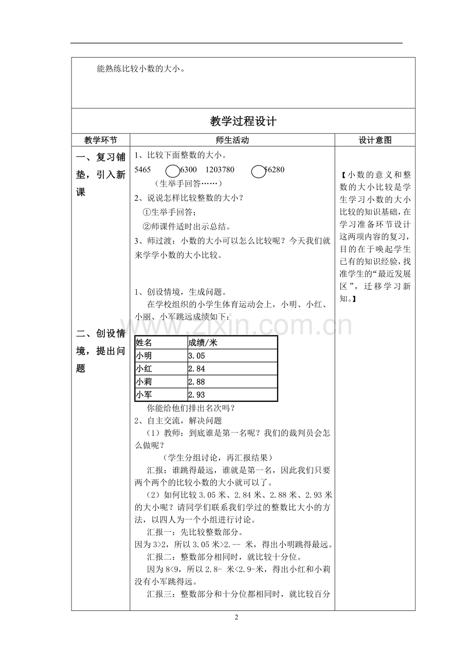 小学数学2011版本小学四年级小数的比较大小.doc_第2页