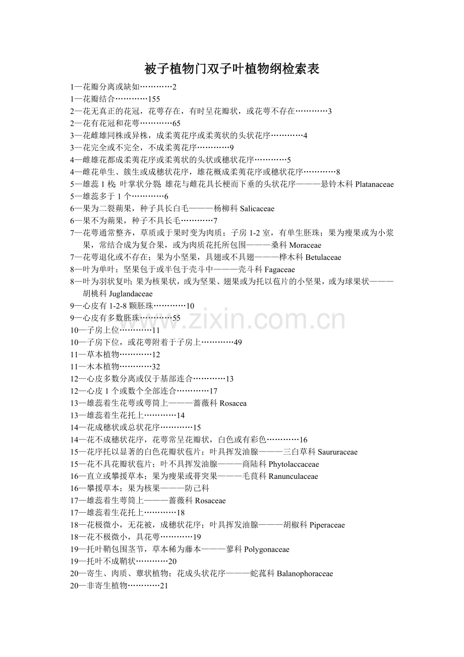 被子植物门双子叶植物检索表.doc_第1页
