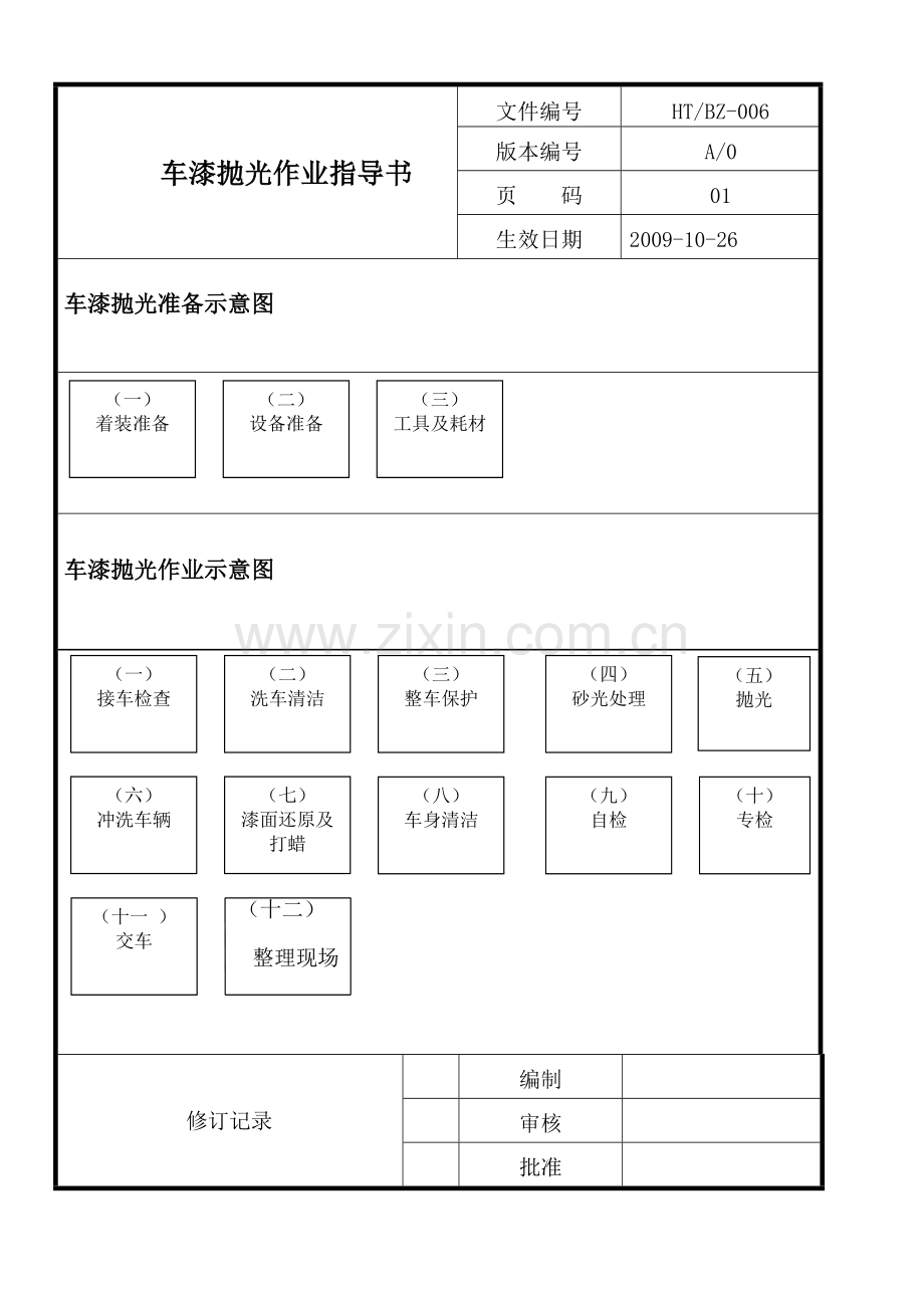 抛光标准作业指导书.doc_第1页