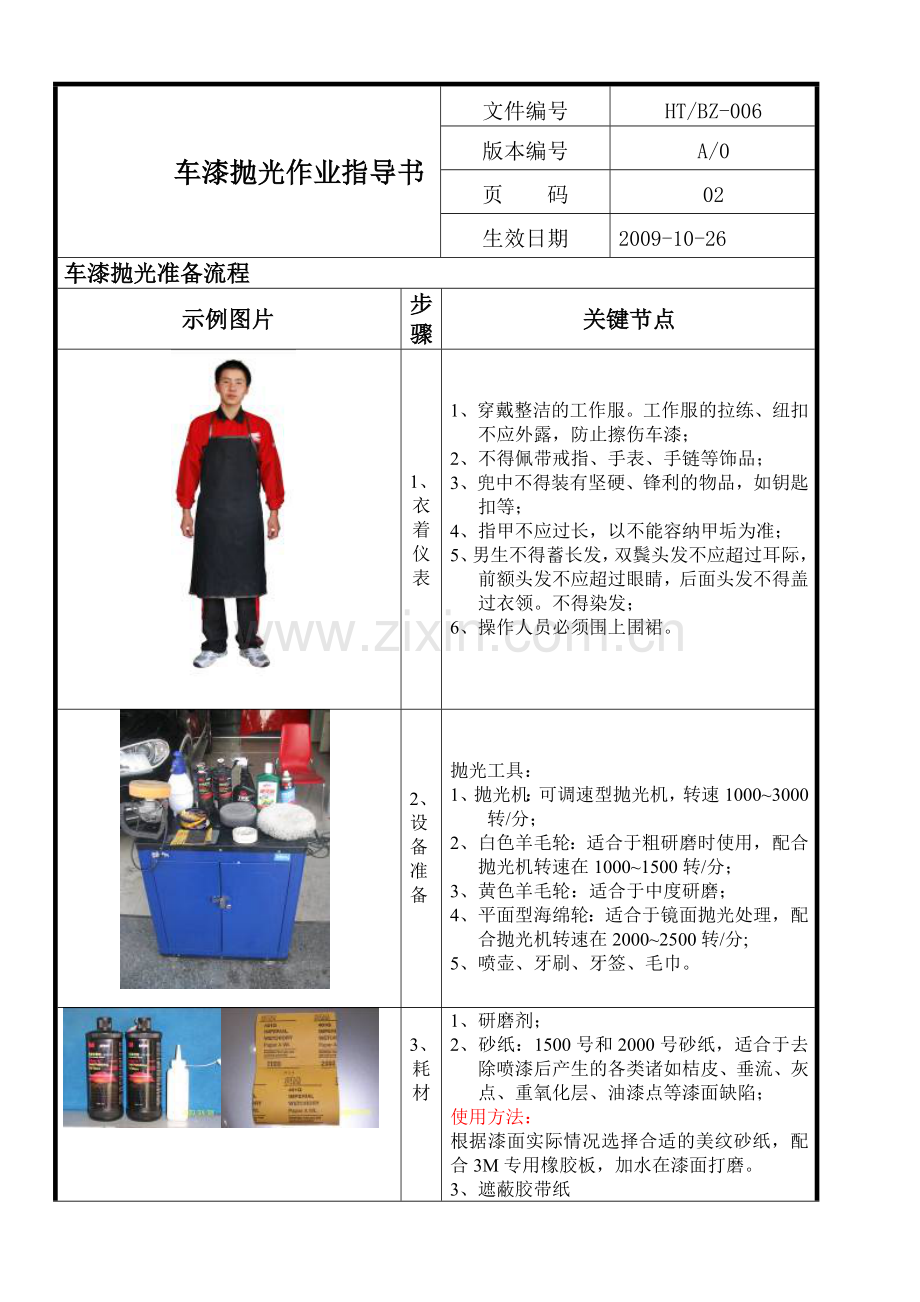 抛光标准作业指导书.doc_第2页