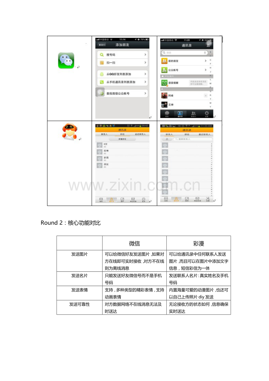 聊天用微信,发个性短信彩信就用彩漫.docx_第2页