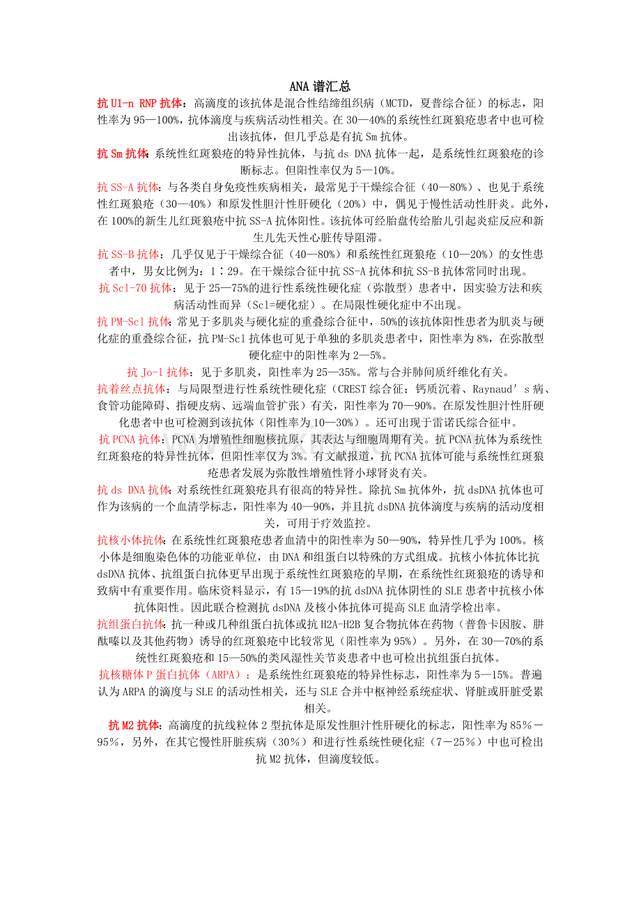 ANA谱检测及其意义.docx_第1页