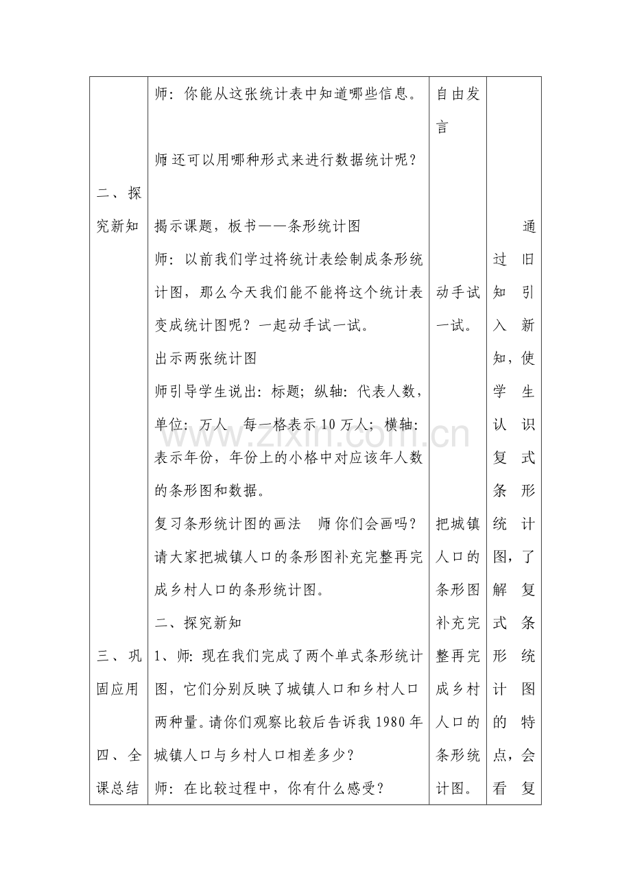 人教2011版小学数学四年级复式条形统计图教学设计-(3).docx_第2页