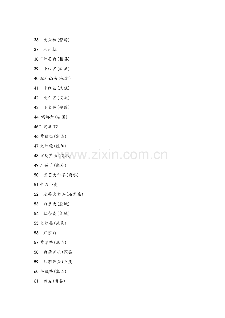 中国小麦品种志 目录.docx_第2页