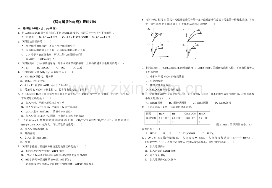 弱电解质的电离限时训练.doc_第1页