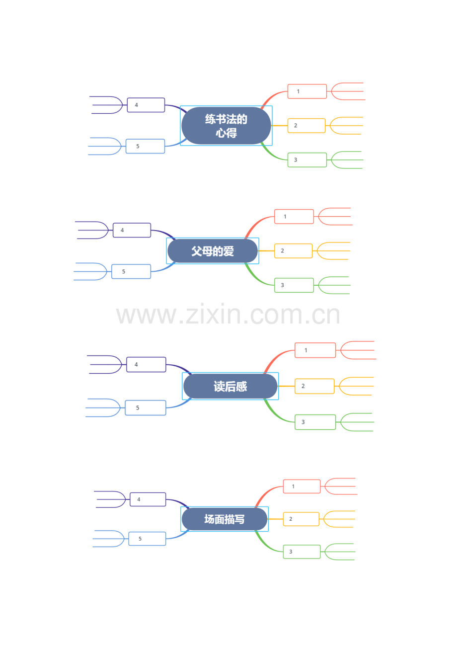 五年级语文作文思维导图.docx_第2页