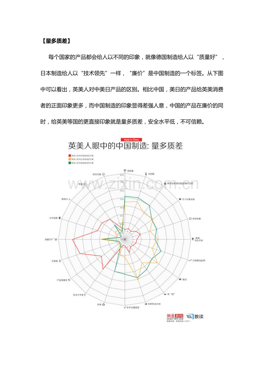 如何改变欧美等国对中国产品的看法.doc_第2页