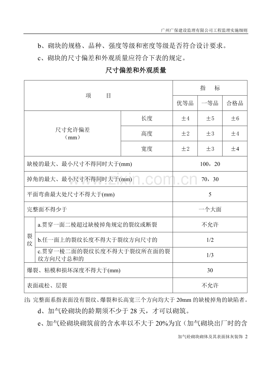 加气砼砌块砌体及其表面抹灰装饰.doc_第2页