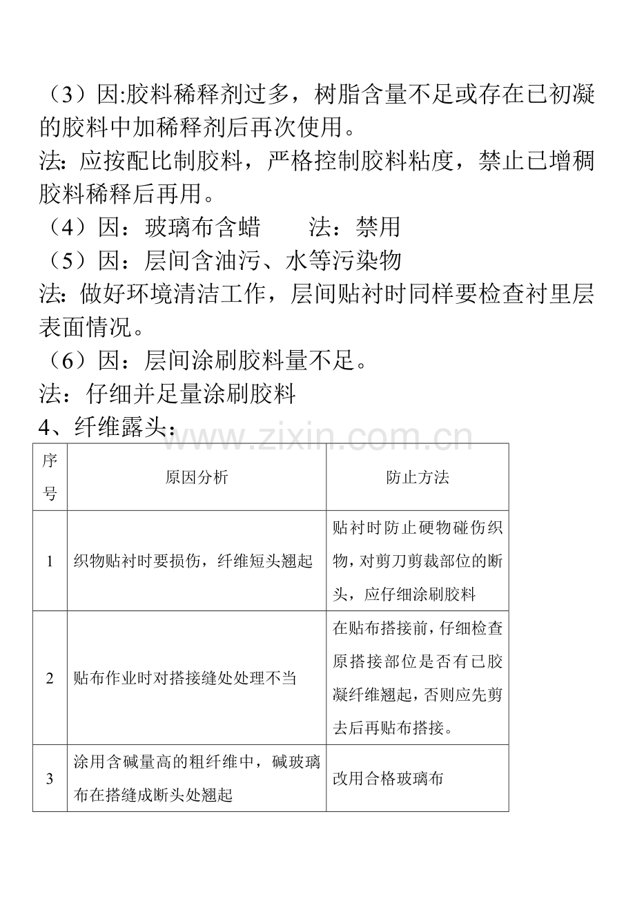 玻璃钢安全施工保护.doc_第1页