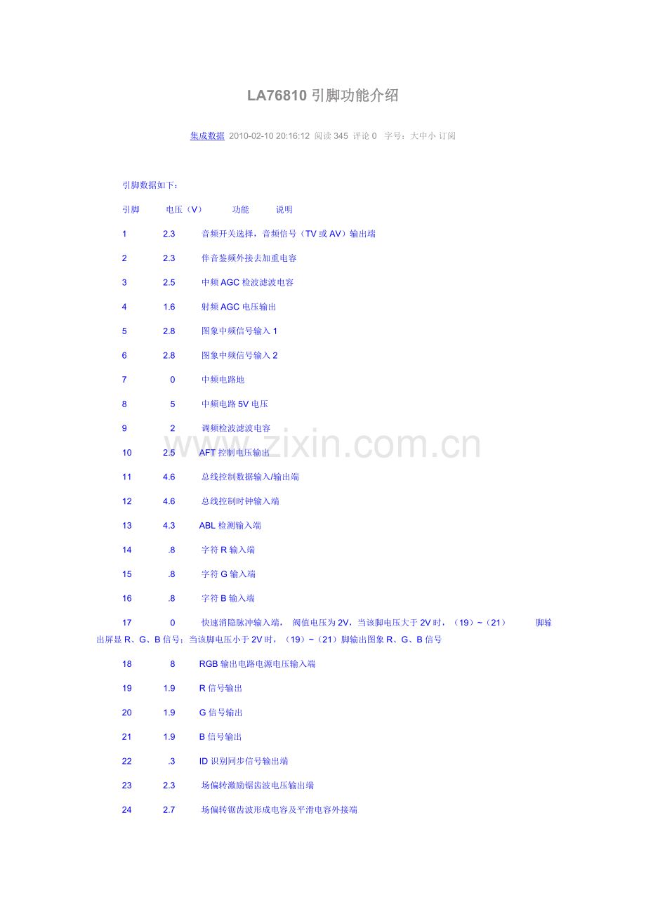 LA76810引脚功能介绍.doc_第1页