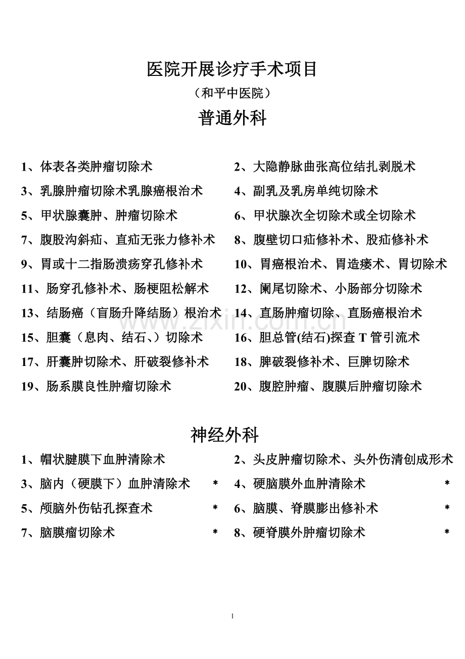 医院开展诊疗手术项目.doc_第1页