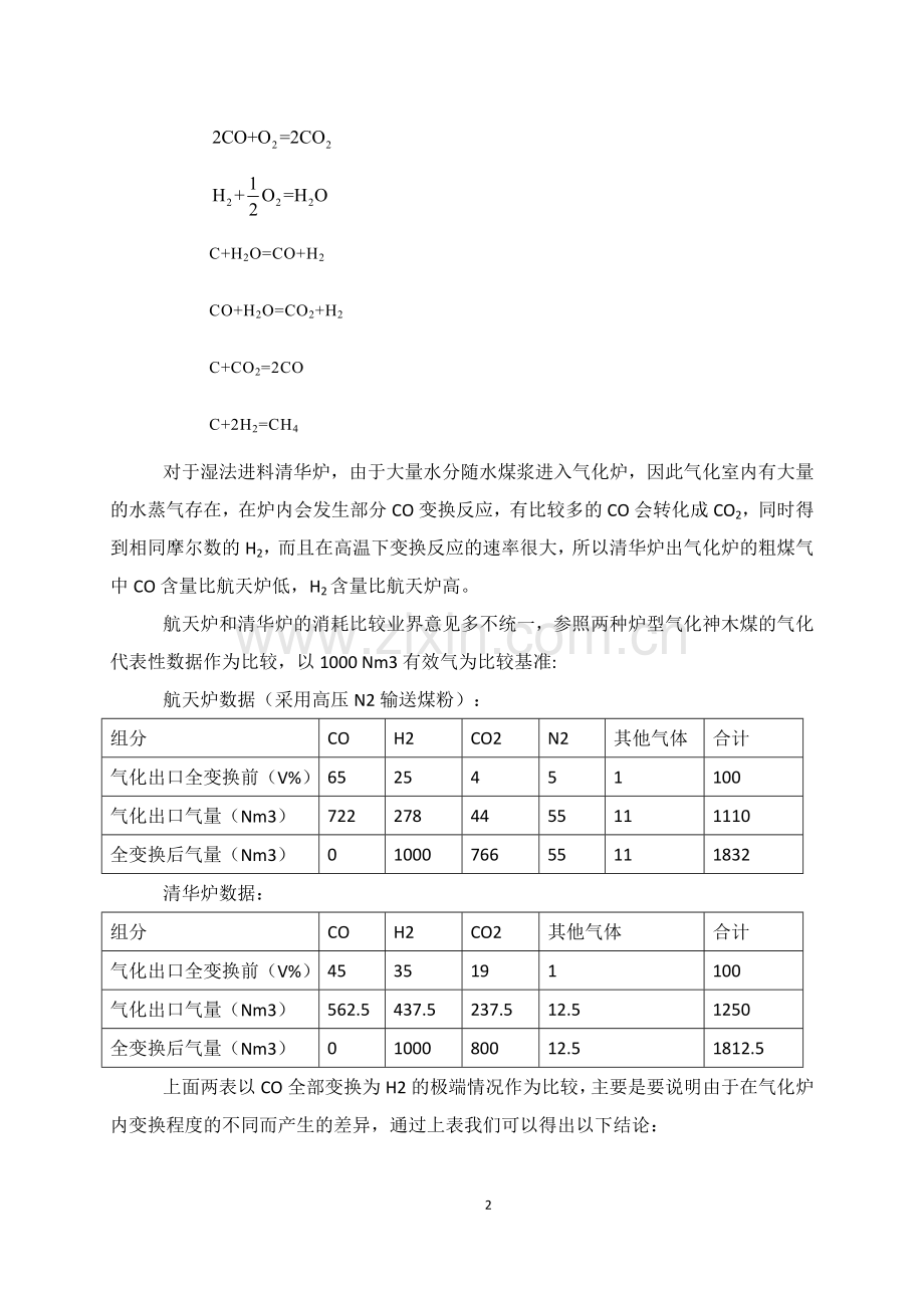 干粉气化和水煤浆气化综合成本比较.docx_第2页