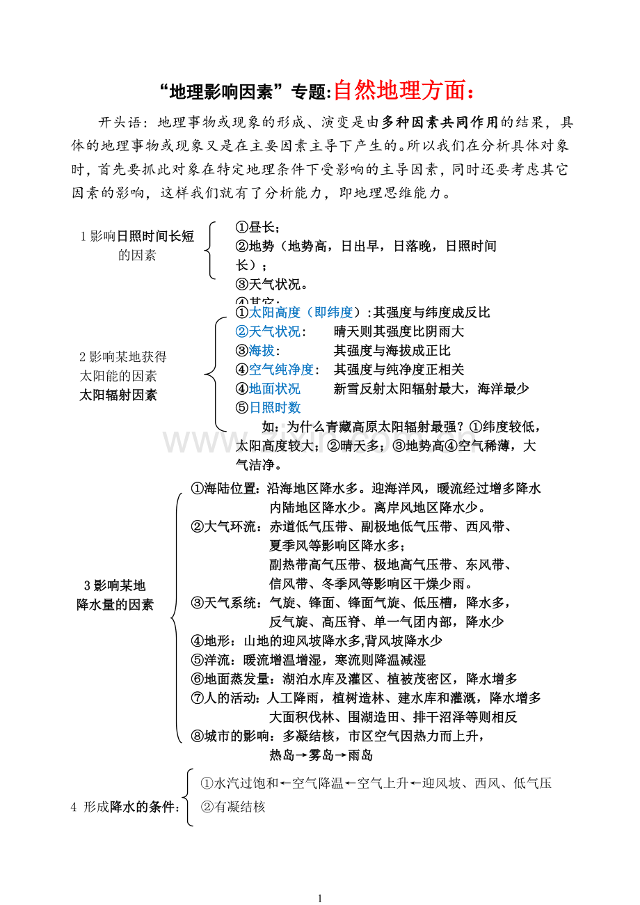 简化(没简)：影响因素 区位因素专题2014 9.doc_第1页