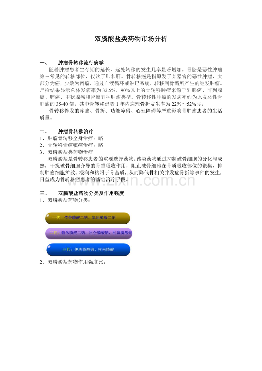双膦酸盐类药物市场分析.doc_第1页