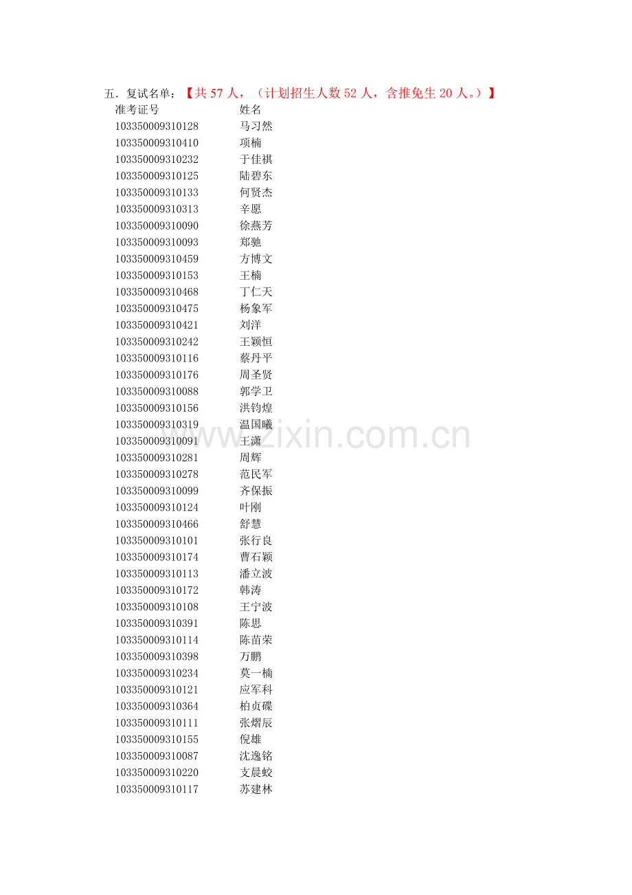 2010年信息与通信工程专业复试名单及安排.doc_第2页