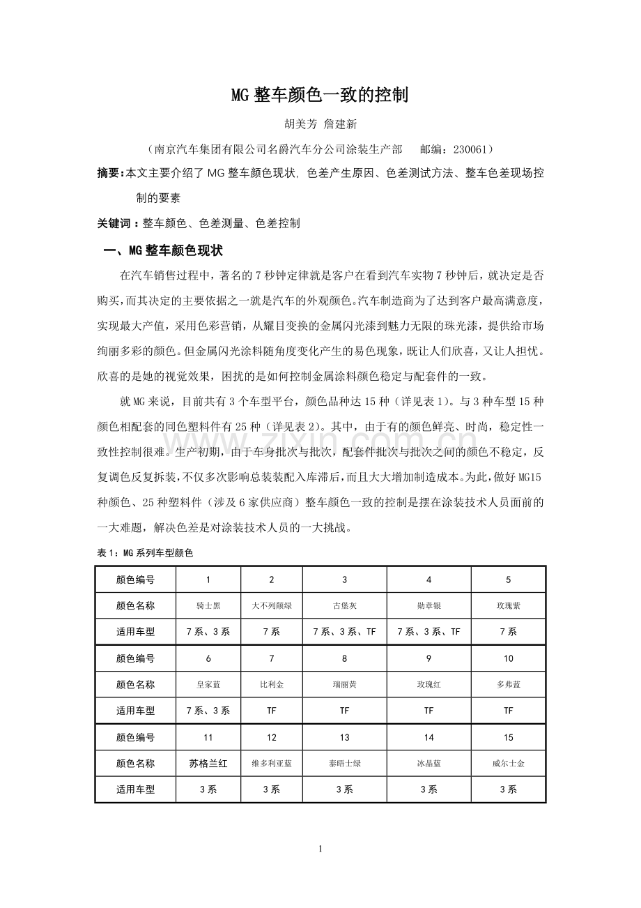 MG 整车颜色一致的控制.doc_第1页