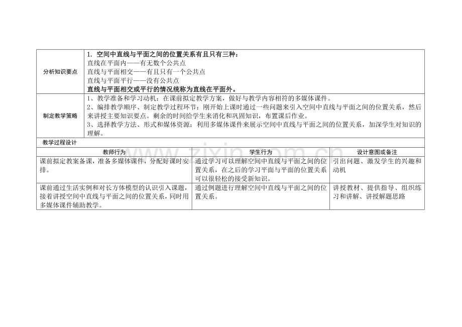 数学浏阳市第五中学袁丽教学设计.docx_第2页
