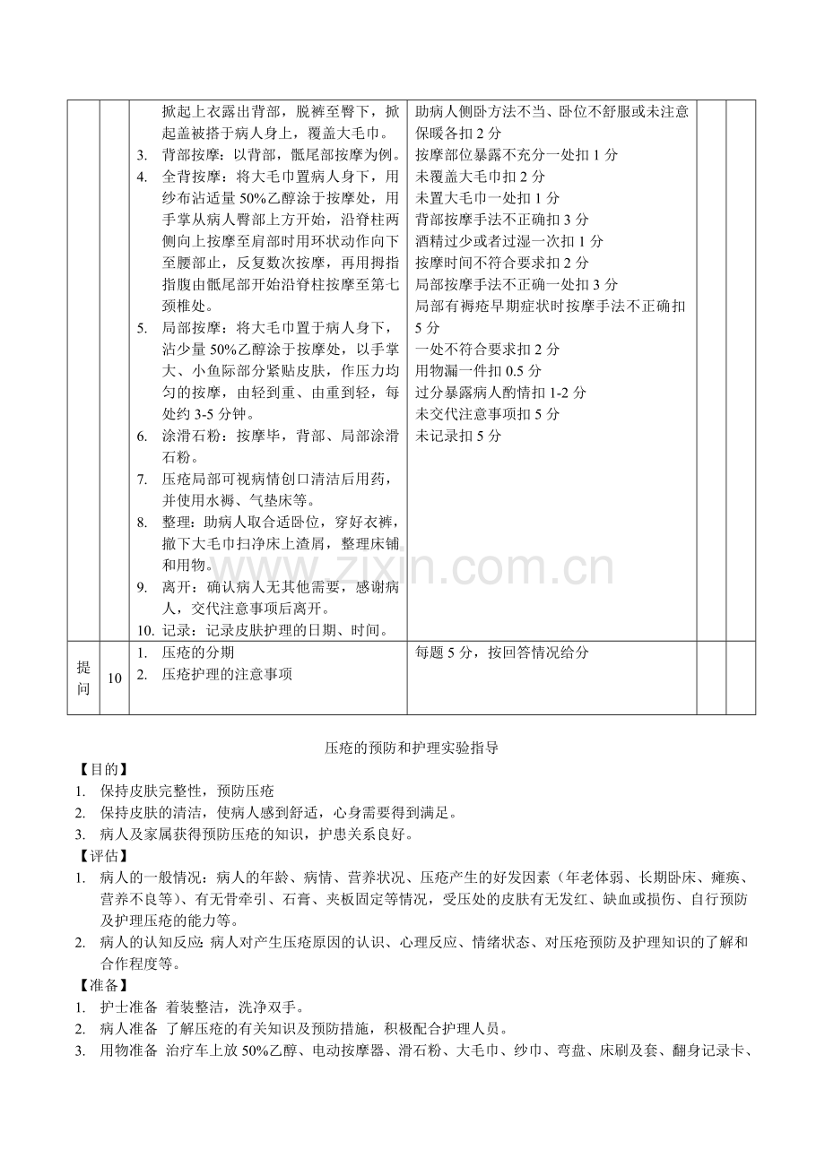 压疮的预防及护理(背部按摩)流程.doc_第2页