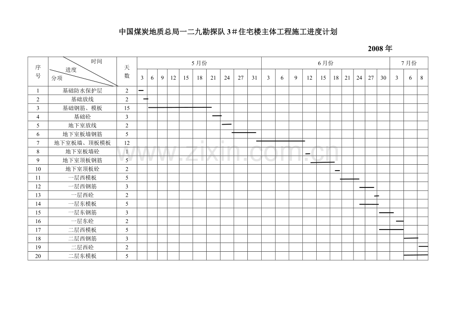 中国煤炭地质总局一二九勘探队11.doc_第1页