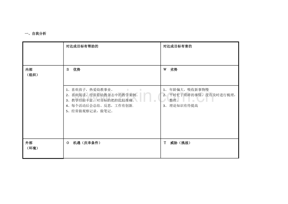 任务表单：个人自我诊断SWOT分析表 (3).doc_第1页