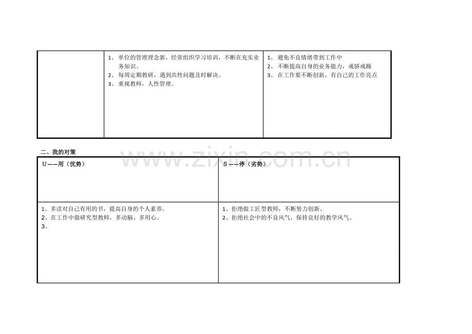 任务表单：个人自我诊断SWOT分析表 (3).doc_第2页