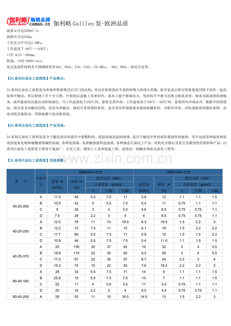 石油化工流程泵型号及参数.doc_第2页