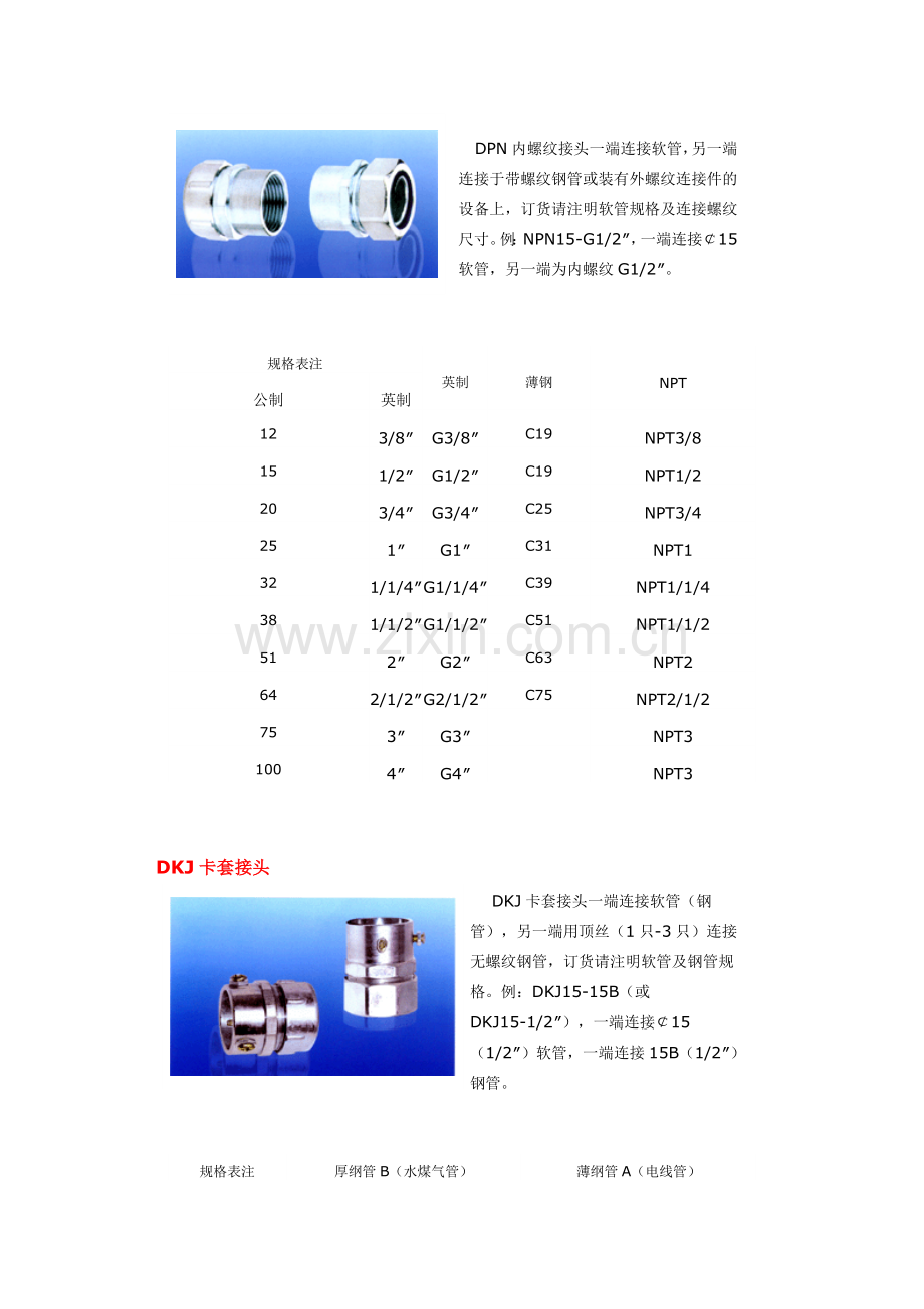 接头系列产品介绍.doc_第2页
