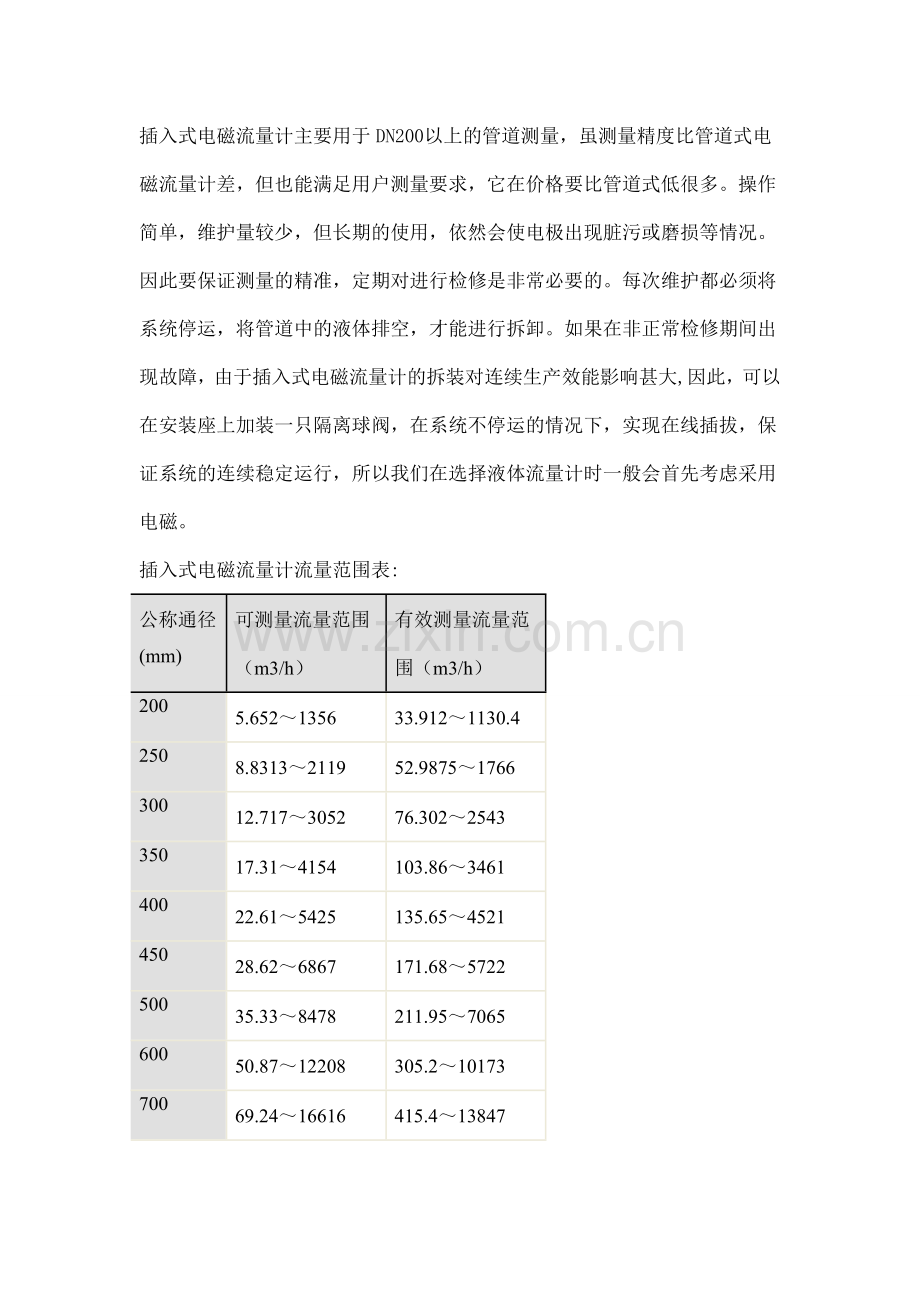 插入式电磁流量计流量范围表及流速度表.doc_第1页