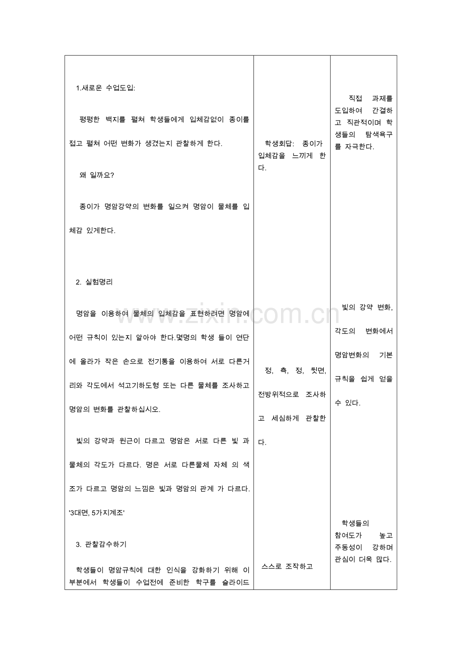 명암과립체형상표현.docx_第2页