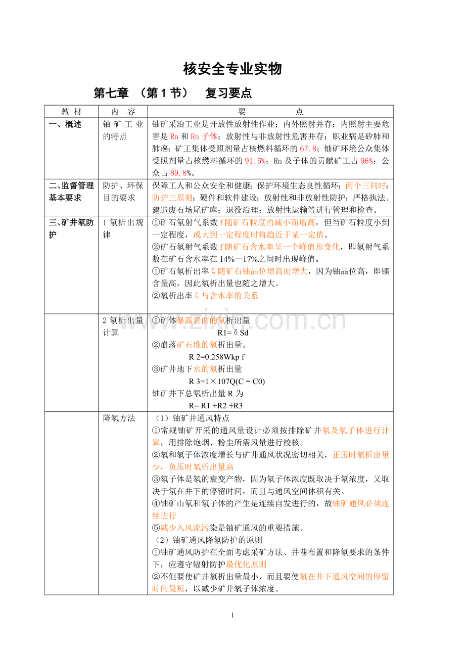 实务第七章(1节)复习要点.doc_第1页