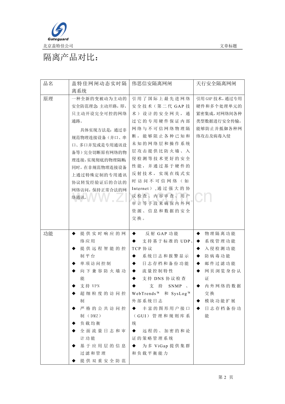 隔离产品对比.doc_第2页