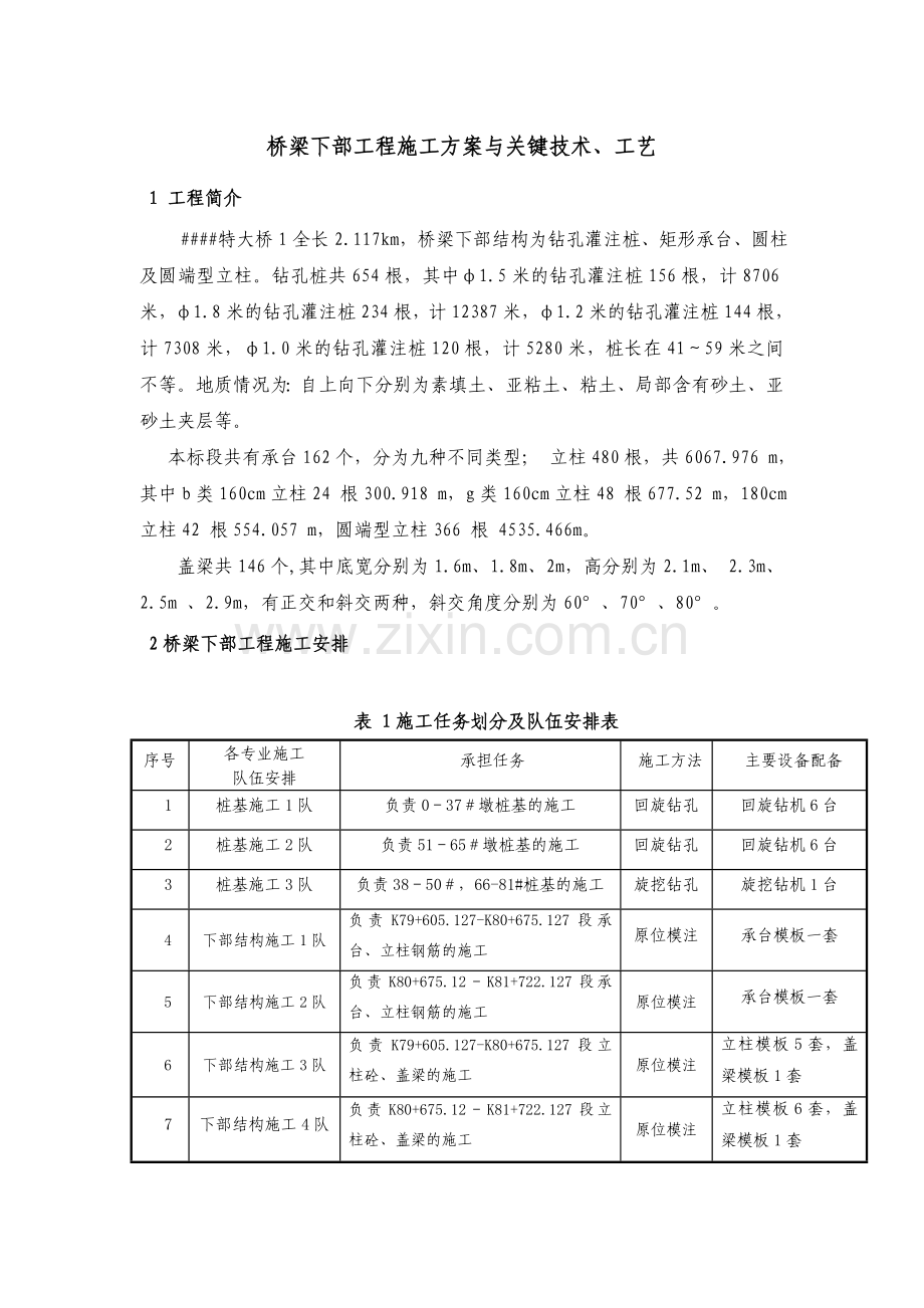 某特大桥桥梁下部工程施工方案与关键技术、工艺.doc_第1页