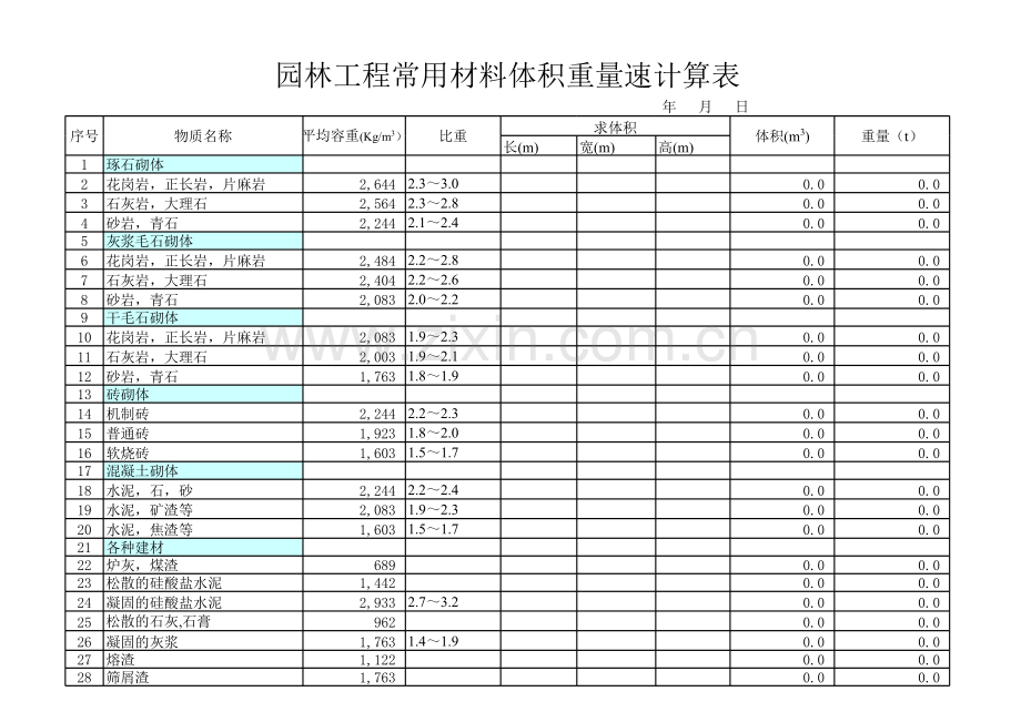 园林工程常用材料体积重量速计算表.xls_第1页