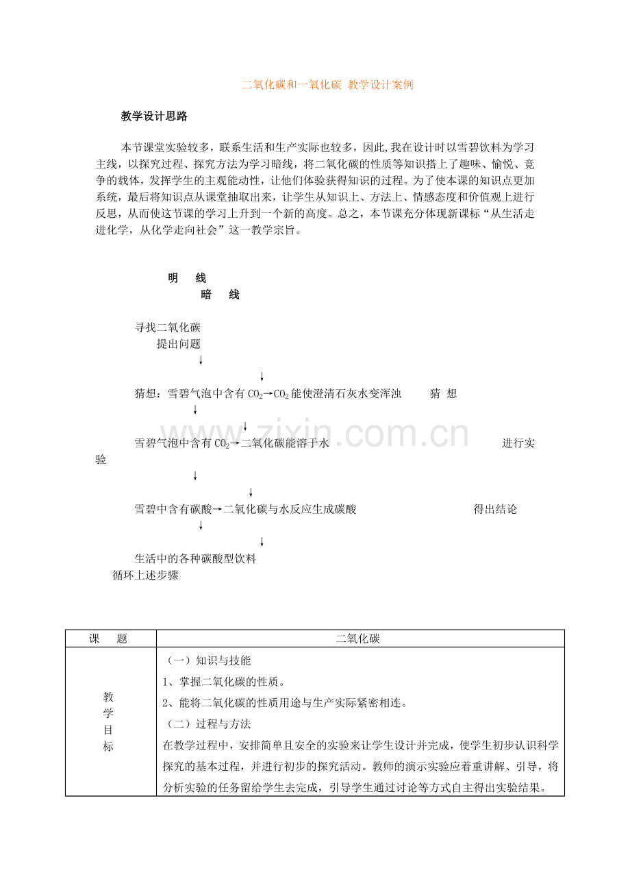 课题3二氧化碳和一氧化碳教学设计案例2.doc_第1页