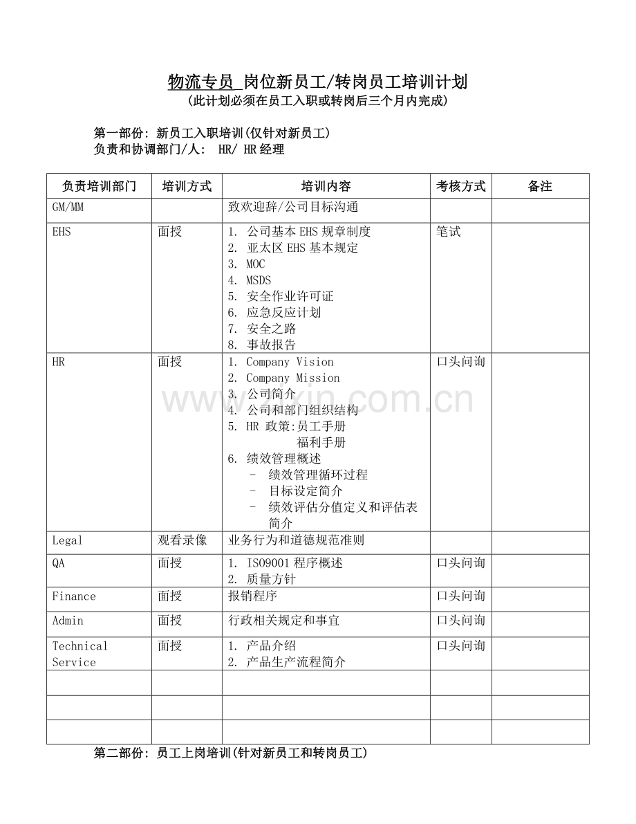 新员工及转岗员工培训计划表-物流专员.doc_第1页